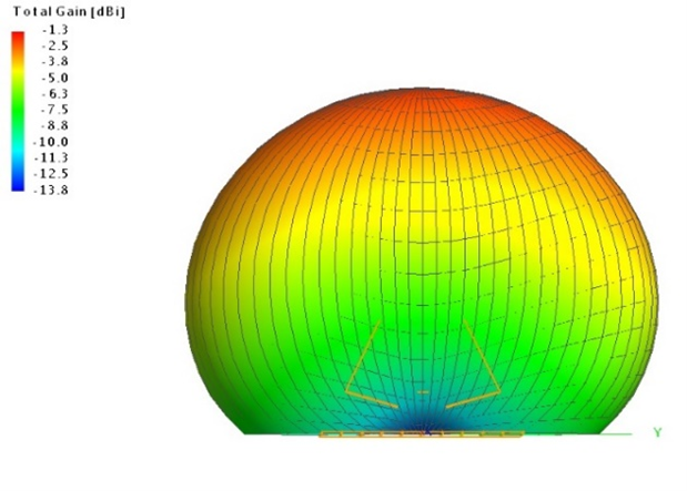 Thumbnail of آنتن تاکتیکی HF 3030 (Delta) 3